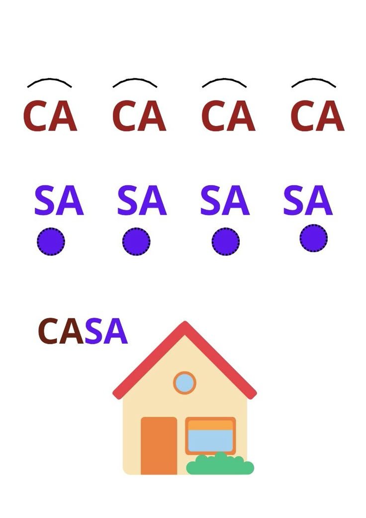 No momento, você está visualizando “Antes de Ler, é Preciso Ouvir: A Consciência Fonêmica como Fundamento”
